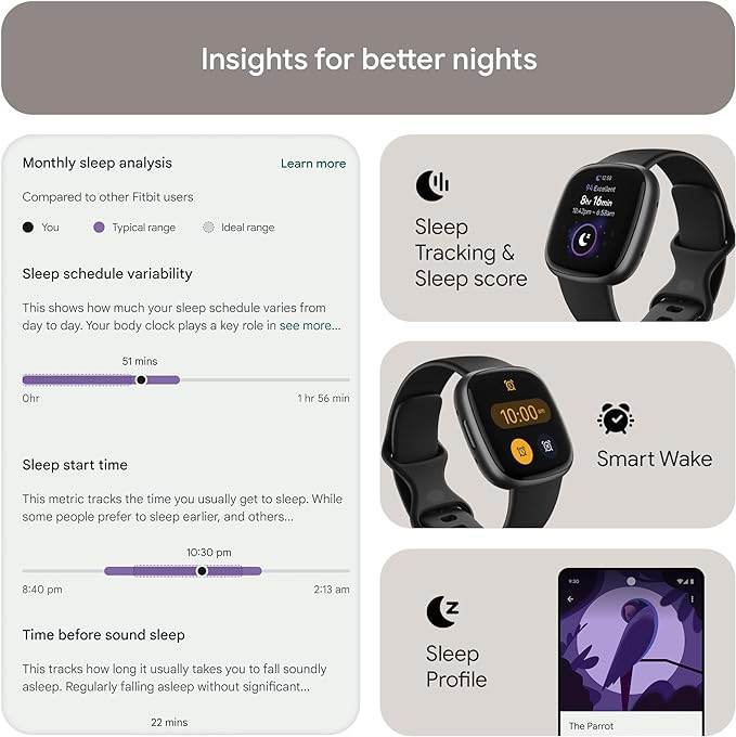 Google Fitbit Versa 4 Fitness Smartwatch with built-in GPS and up to 6 days battery life - compatible with iOS 15 or higher & Android OS 9.0 or higher, Black/Graphite - HTT Mobiles