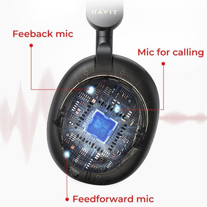 Havit H655BT Hybrid ANC Wireless Headphones - HTT Mobiles
