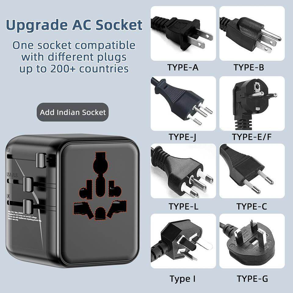 HTT GLOBAL Universal Travel Adapter – All-in-One with 2 USB-C, 1 USB-A | Worldwide Plug Support - HTT Mobiles