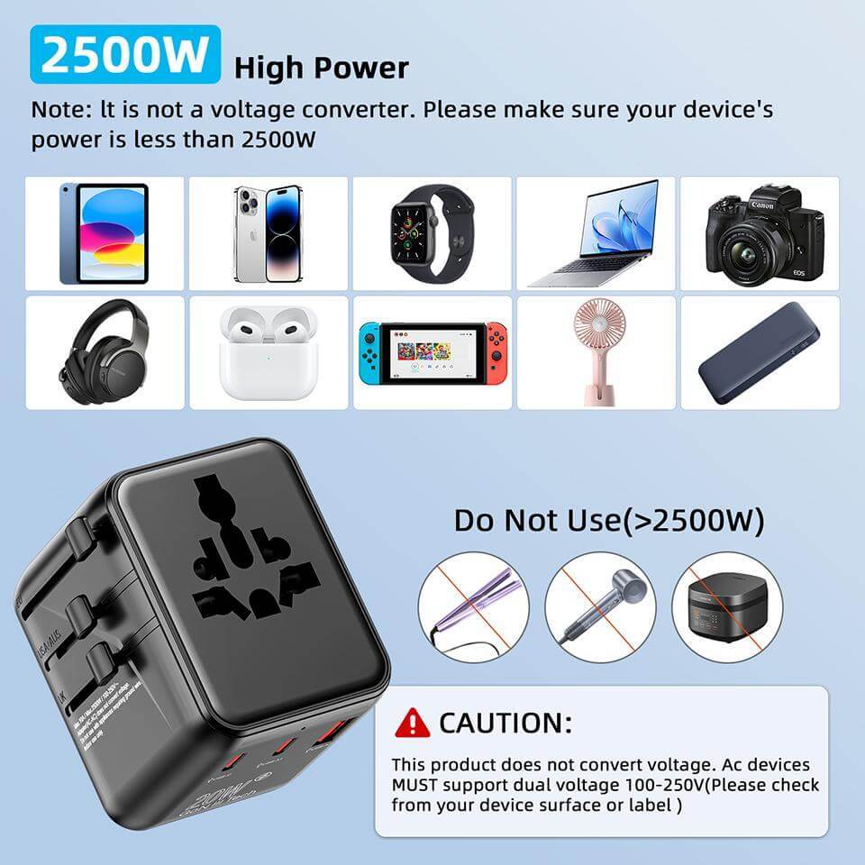HTT GLOBAL Universal Travel Adapter – All-in-One with 2 USB-C, 1 USB-A | Worldwide Plug Support - HTT Mobiles