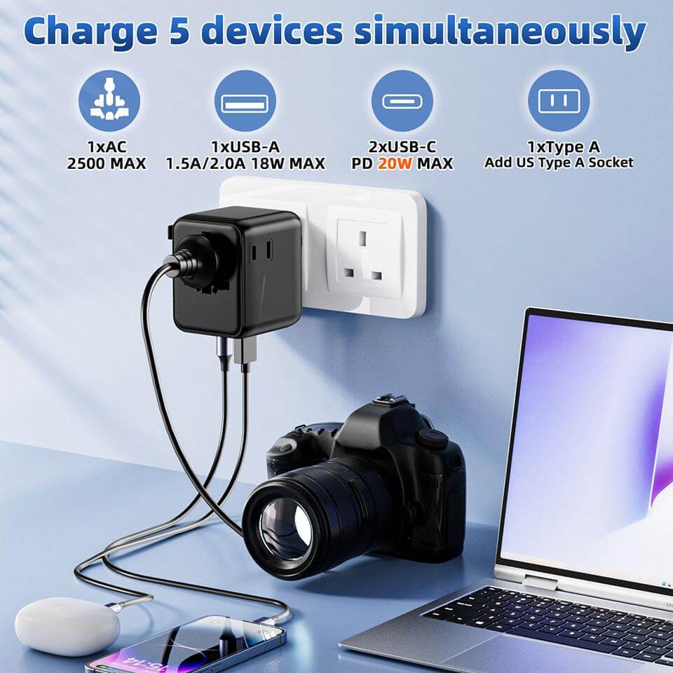 HTT GLOBAL Universal Travel Adapter – All-in-One with 2 USB-C, 1 USB-A | Worldwide Plug Support - HTT Mobiles