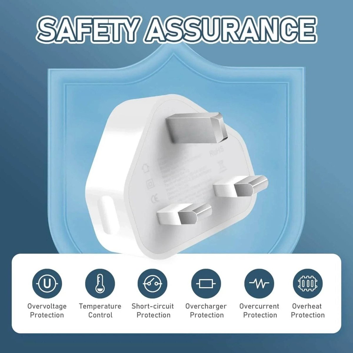 3 Pack UK USB Wall Charger Plug – 5V/2A High - Efficiency Mains Adapter, 10W Fast Charging for iPhone & Samsung - HTT Mobiles