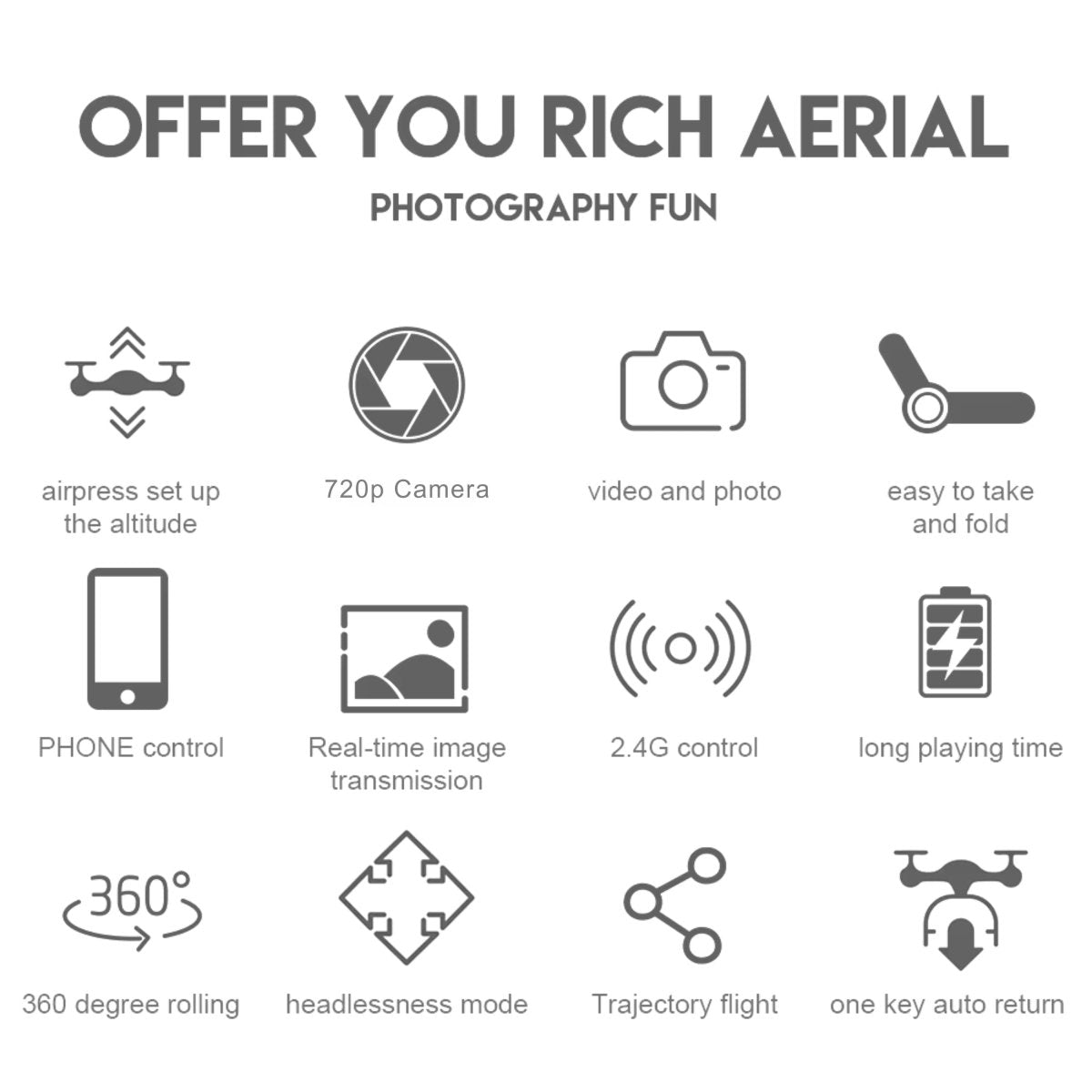 4K GPS Dual HD Camera Drones WiFi Foldable With 3 Batteries by HTT Global - HTT Mobiles