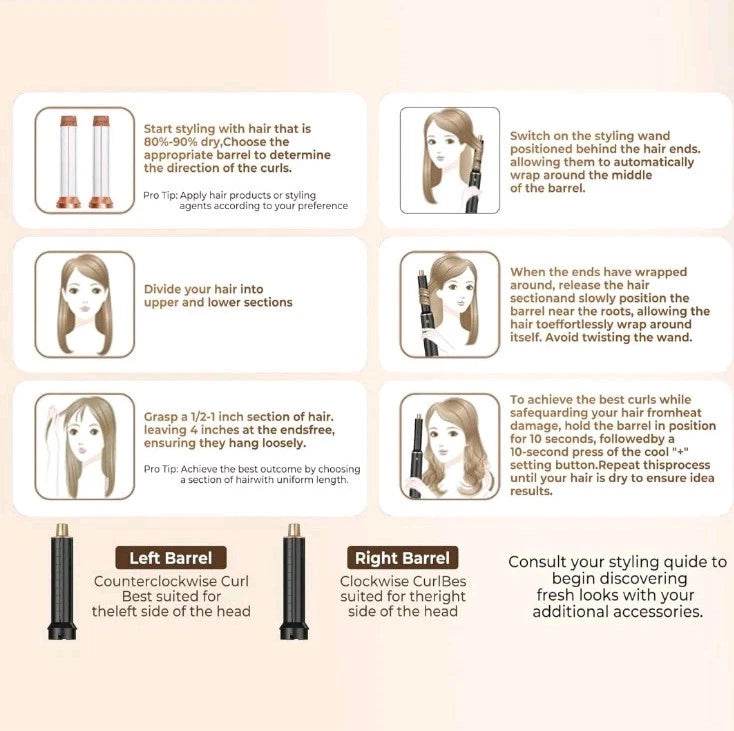 5 - in - 1 Hair Dryer & Styler Set – Air Wrap Technology, Volumizer, Curler & Straightener Brush - HTT Mobiles