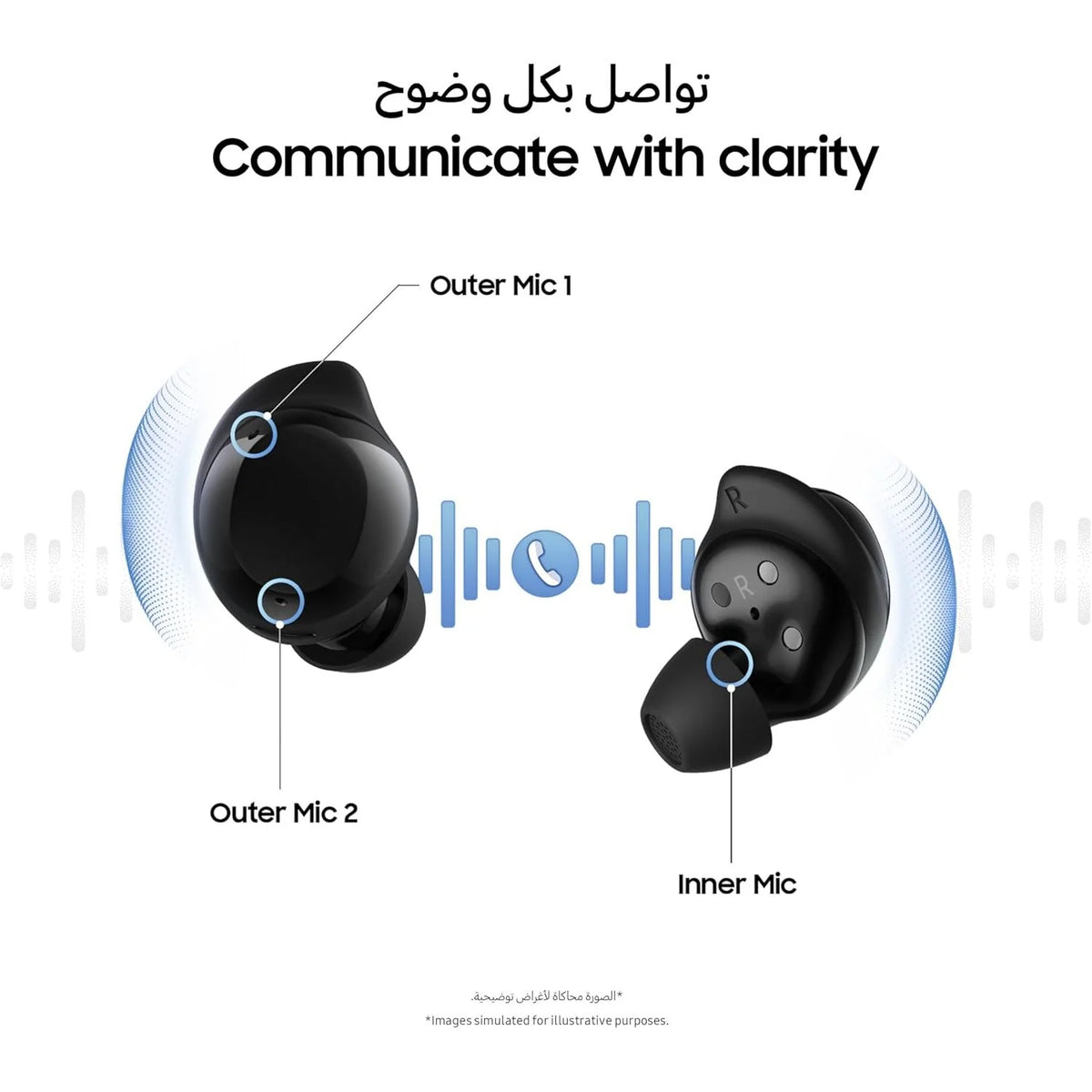 Samsung Galaxy Buds core with Active Noise Cancellation and Galaxy AI voice translation New