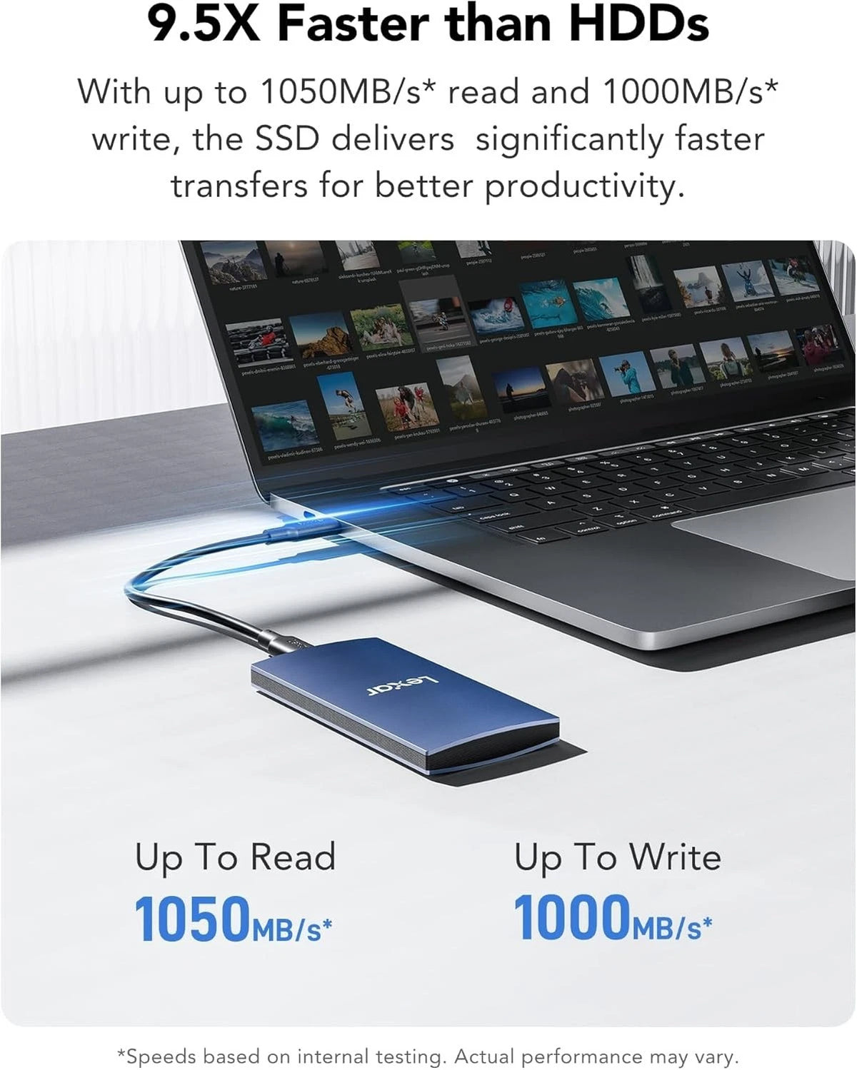 Lexar ES3 1TB Portable SSD Blue USB-C 1050MB/s LES3XXX001T -Blue NEW