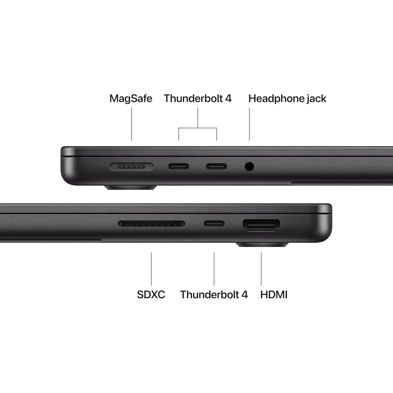 Apple MacBook Pro 14.2-inch with M5 Chip – 10-Core CPU / 10-Core GPU, 16GB RAM, 512GB SSD – Space Black
