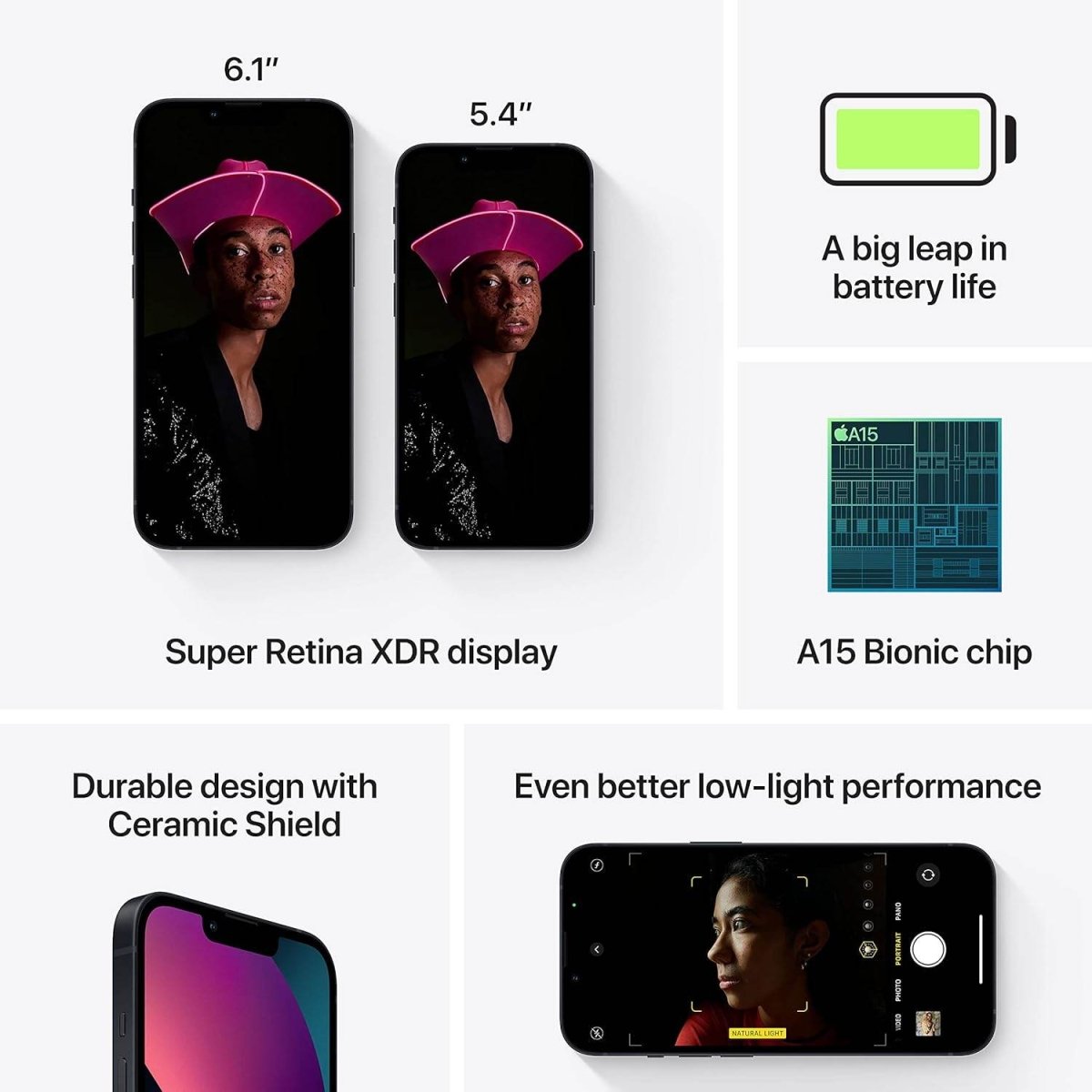 Apple iPhone 13 - Unlocked - HTT Mobiles