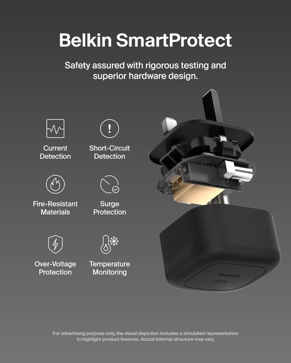 Belkin Compact Wall Charger 45W - HTT Mobiles
