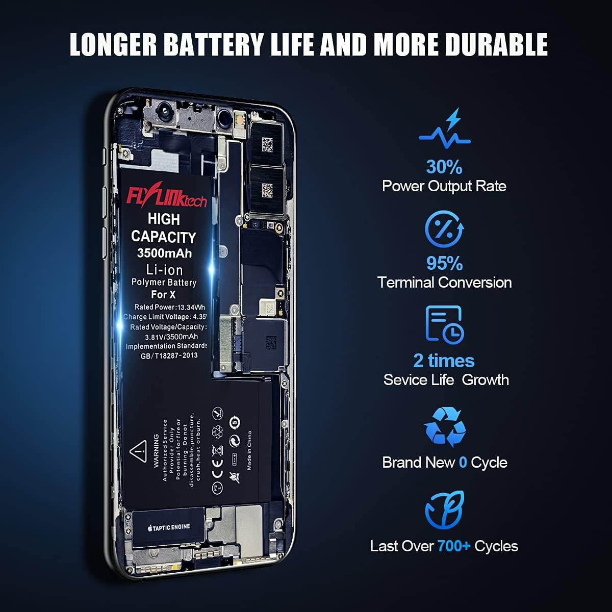 FLYLINKTECH High Capacity iPhone Battery Replacement Kit – 3.82V 1810mAh for iPhone 6, Full Repair Tool Set Included – Certified Safe - HTT Mobiles
