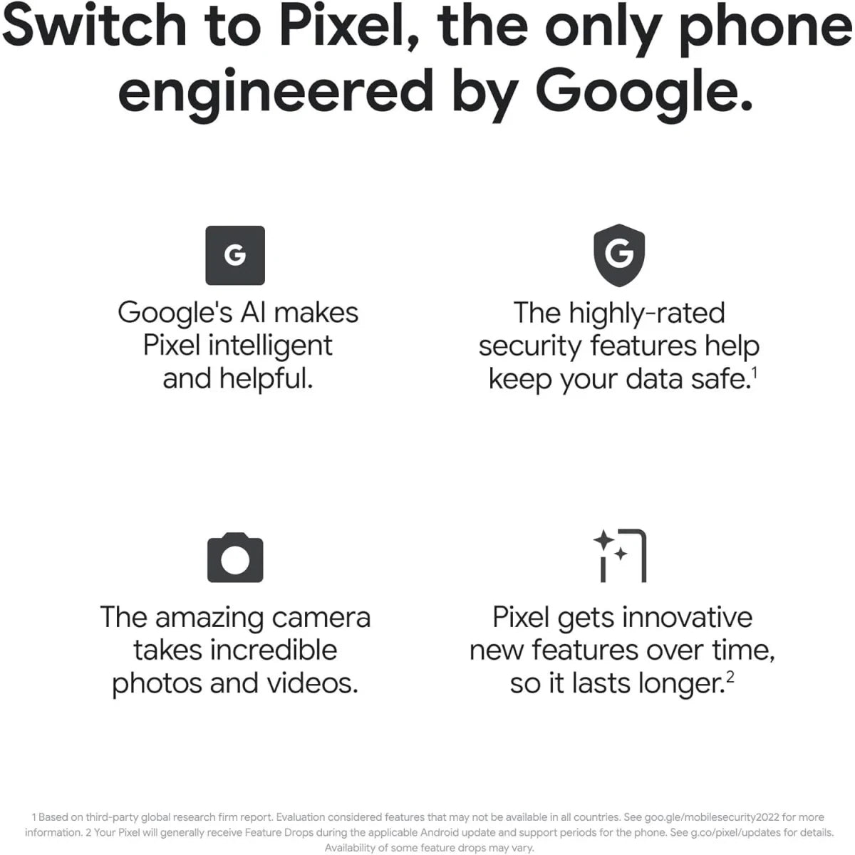 Google Pixel 7 - Unlocked - HTT Mobiles