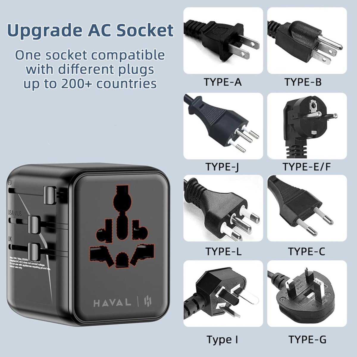 HAVAL 25W Fast Charger + Universal Adapter – Multi - Port Wall Plug with 2x USB - C & 1x USB - A Ports, PD/QC Compatible - HTT Mobiles