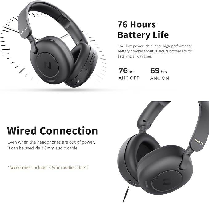 Havit H655BT Hybrid ANC Bluetooth Headset – On - Ear, 65 Hour Battery, Dual Device Support, ENC Clear Calls (BEIGE) - HTT Mobiles