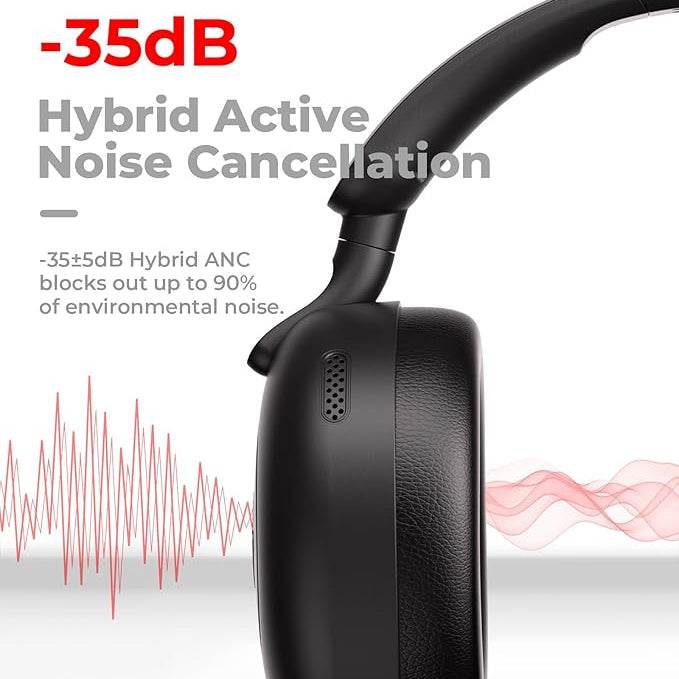 Havit H655BT Hybrid ANC Wireless Headphones – Over - Ear, Active Noise Cancellation, Bluetooth 5.3, Hi - Fi Sound, 60 - Hour Playtime (Black) - HTT Mobiles