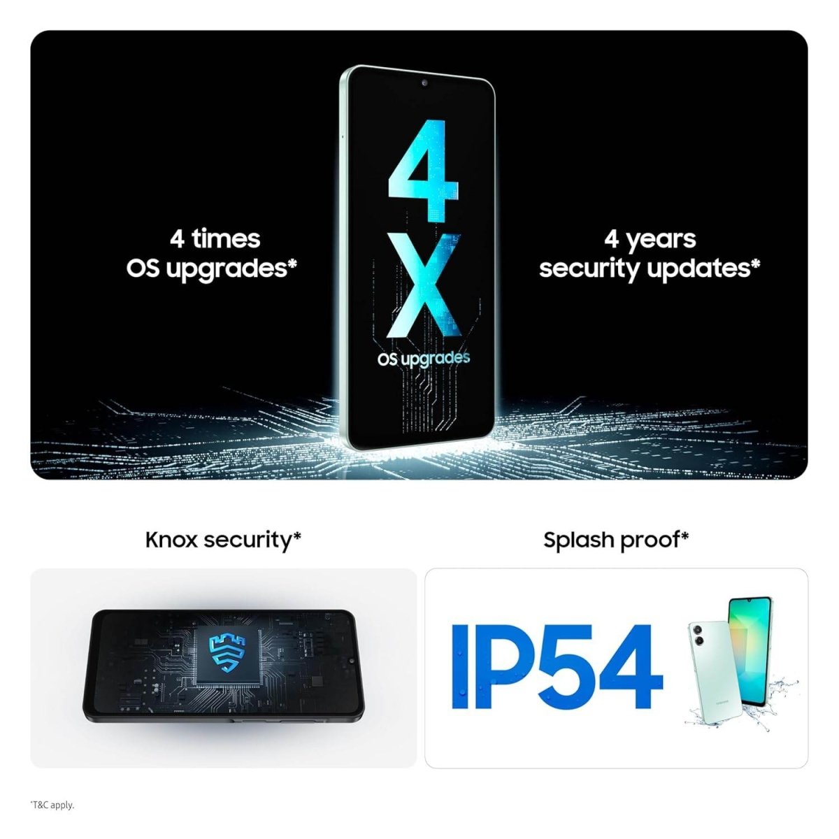 Samsung Galaxy A06 5G (4GB RAM / 64GB / 128GB) – 90Hz Display, 50MP Camera, 5000mAh Battery - HTT Mobiles