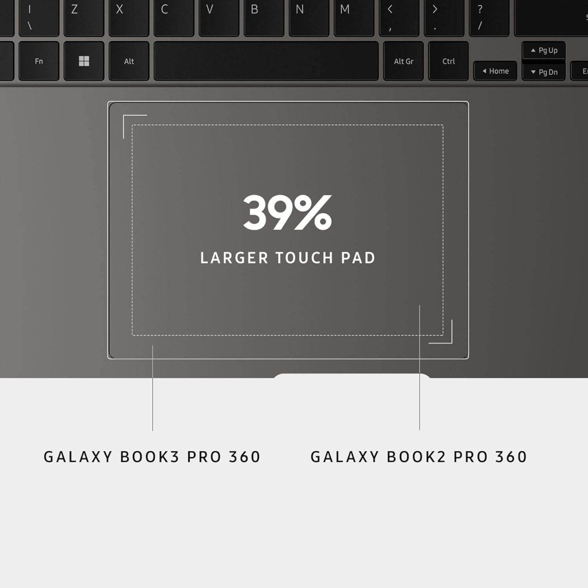 Samsung Galaxy Book3 Pro 360 5G – 16" 3K AMOLED Touch, Intel i7 13th Gen, S Pen Included - HTT Mobiles