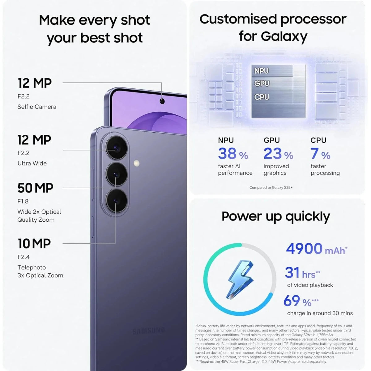 Samsung Galaxy S26+ 5G 256GB AI Phone – Cobalt Violet - HTT Mobiles
