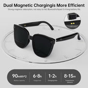 Smart Glasses Headset Wireless Bluetooth Sunglasses (1008) – Open - Ear Audio, Hands - Free Mic, Sport Design (Black) - HTT Mobiles