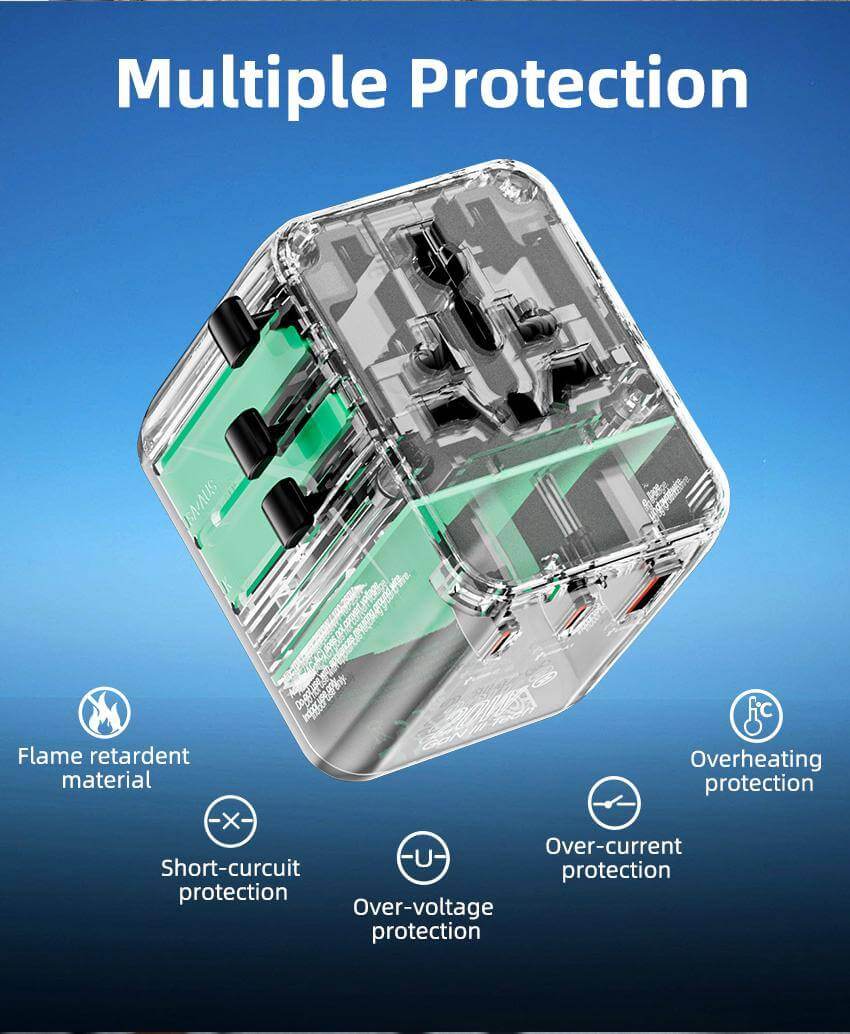 Universal Travel Adapter – All - in - One with 2 USB - C, 1 USB - A | Worldwide Plug Support (US, UK, EU, AU) - HTT Mobiles