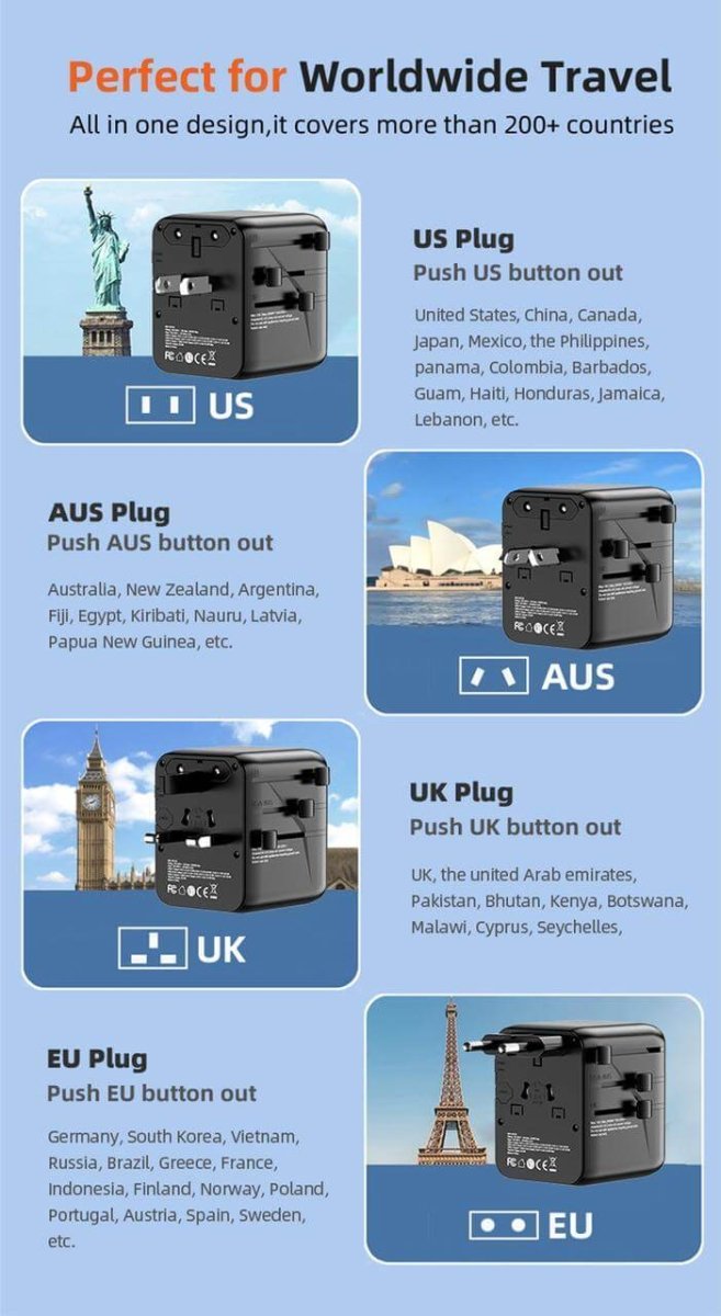 Universal Travel Adapter – All - in - One with 2 USB - C, 1 USB - A | Worldwide Plug Support (US, UK, EU, AU) - HTT Mobiles